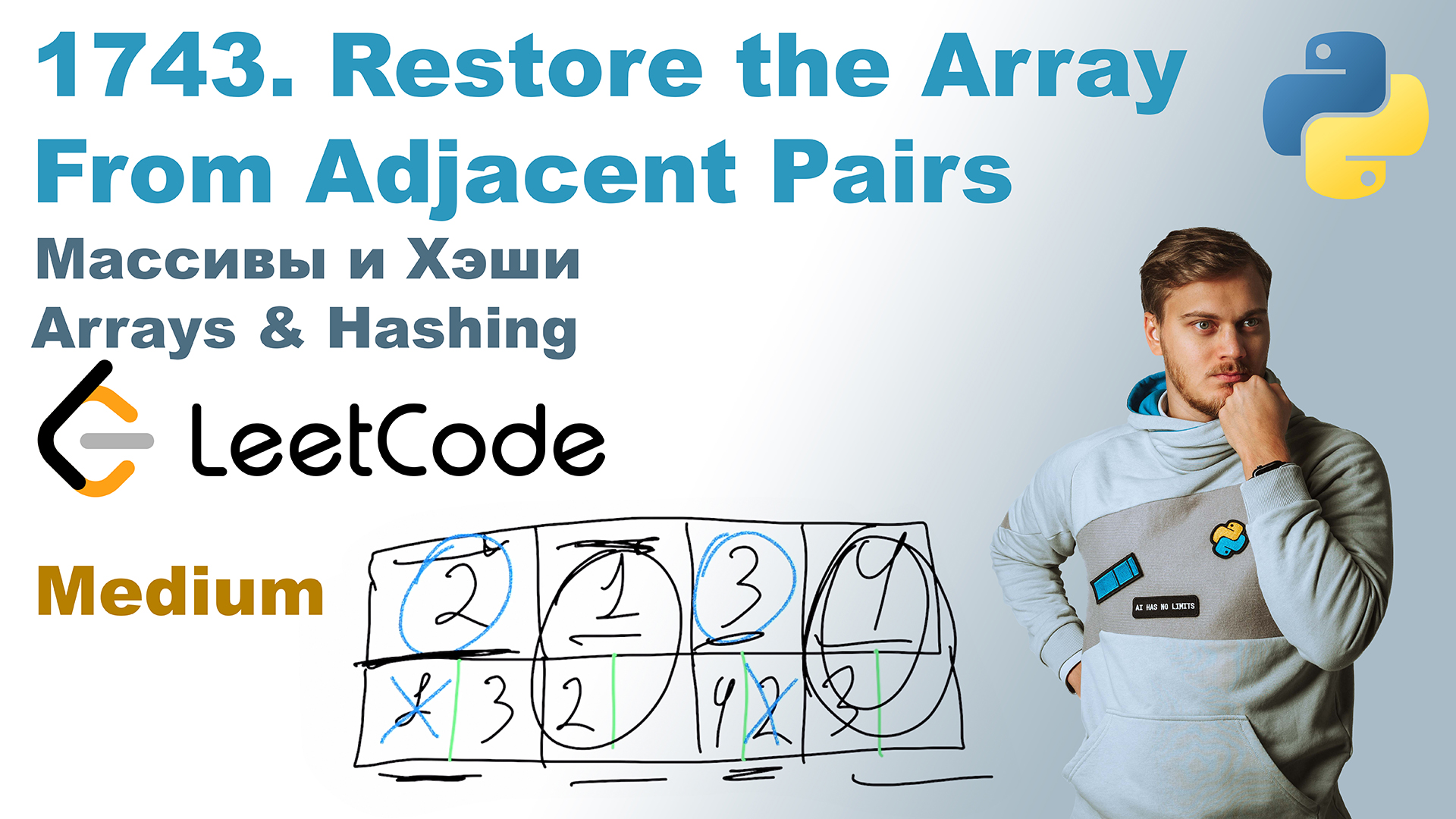 Restore the Array From Adjacent Pairs | Решение на Python | LeetCode 1743 смотреть онлайн