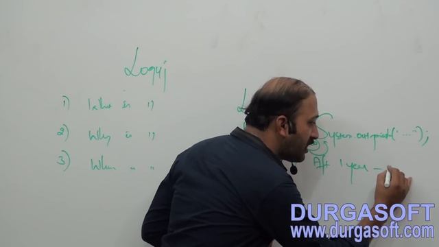 Introduction to Log4J смотреть онлайн