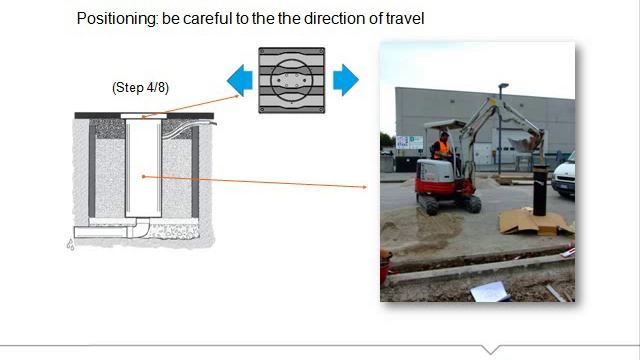 Stoppy, bollards Installation (EN) - Tutorial смотреть онлайн