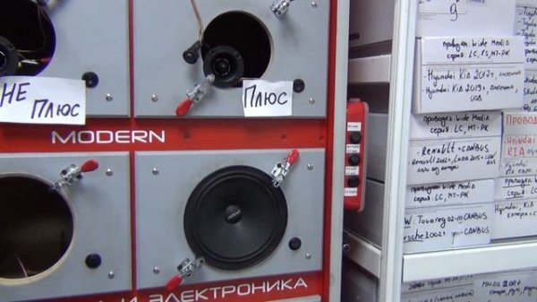 Обзор миниатюрных рупорных высокочастотников Pride Hyper Tone и Pride Hyper Tone Plus