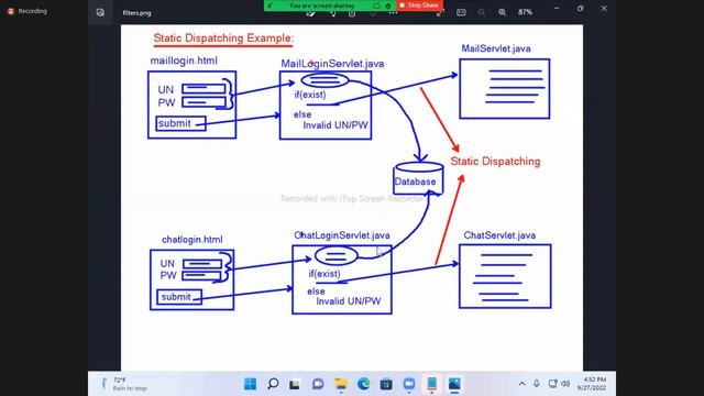 44 servlet смотреть онлайн