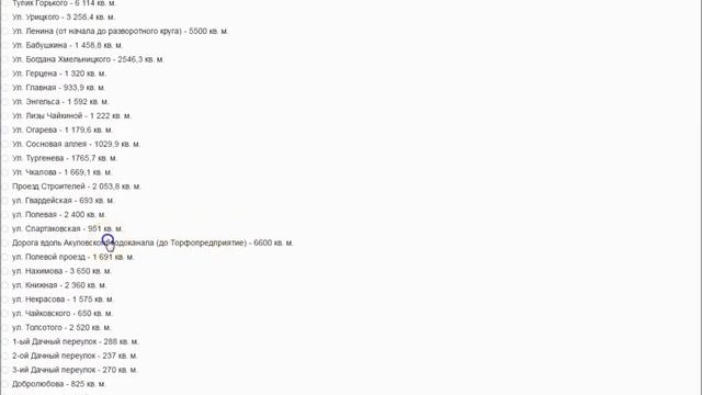 Опрос: Какие дороги будут включены в план ремонта – решаем вместе! смотреть онлайн