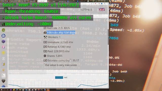 Intel® Xeon® E5-2697 V3 / Raptoreum Hashrate