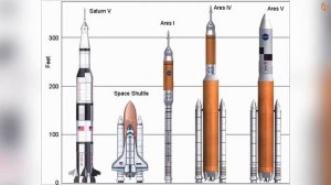 Освоение космоса