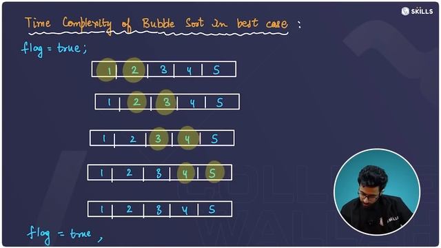 Sorting | Time and Space Analysis | Lecture 11 | C Programming смотреть онлайн