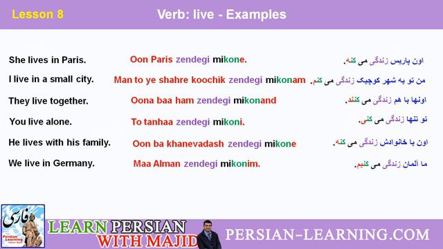 Learn Persian/Farsi as a beginner 8: the verb 'do' 'کردن' Conjugation смотреть онлайн