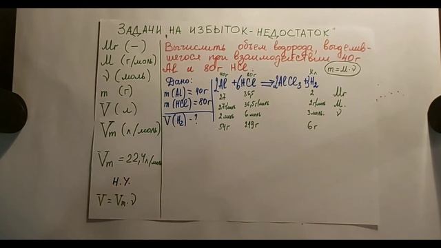 Решение задач на избыток и недостаток 1 смотреть онлайн