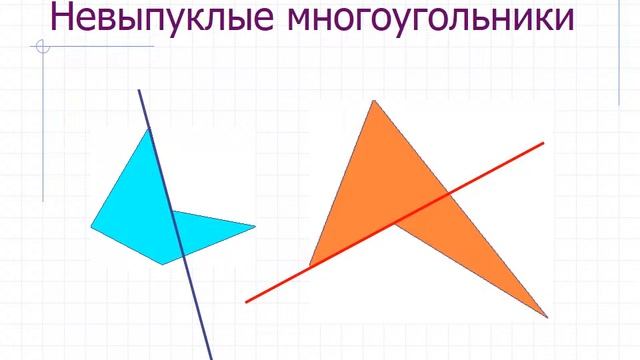 многоугольник смотреть онлайн