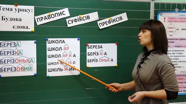 Урок української мови для 3 класу.(рос. мова навчання) Будова слова смотреть онлайн