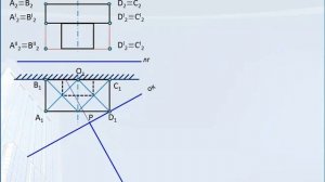 Перспектива. Метод архитекторов