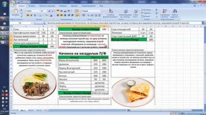 Как сделать ТТК для повара ресторана, кафе, бара