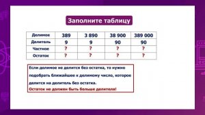 Математика. 4 класс. Логические задачи /04.02.2021/