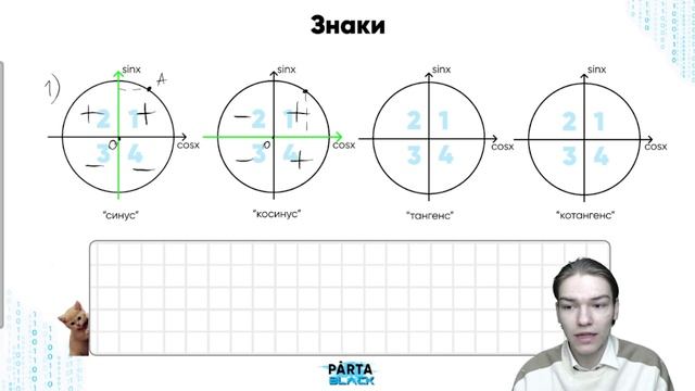 Как вычислить значение тригонометрического выражения без ошибки? смотреть онлайн
