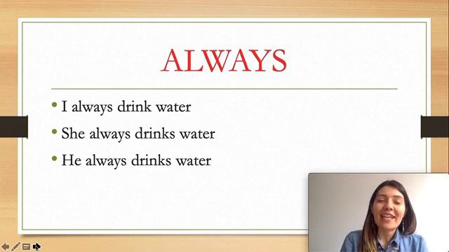 3rd Grade. Lesson 1. How often? Adverbs of frequency смотреть онлайн