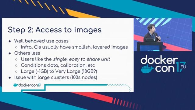 Integrating CERN Software Distribution with Docker смотреть онлайн