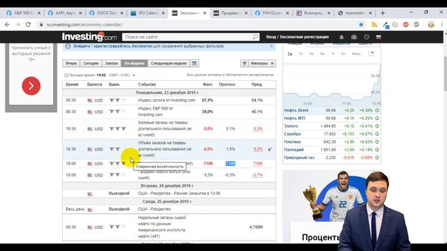 Психология в трейдинге, риски рецессии и многое другое смотреть онлайн