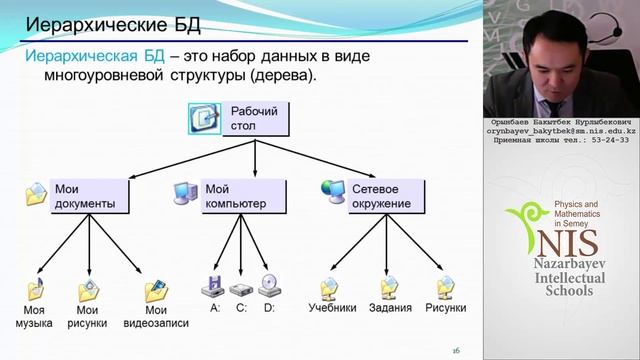 Моделирование базы данных смотреть онлайн