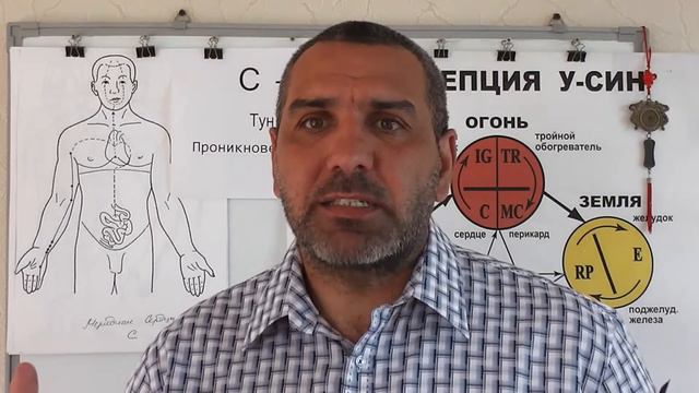 Воспаление Мочевого пузыря с обильным мочеиспусканием! смотреть онлайн