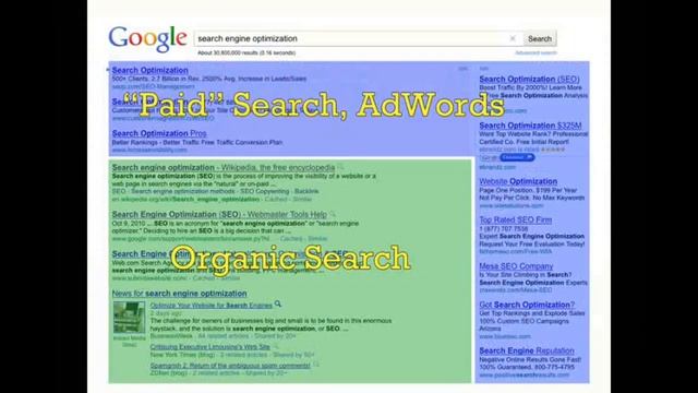 Digital Marketing Course 2017 | SEO, SMO, SEM, SMM Class Overview  - Rakesh Tech Solutions