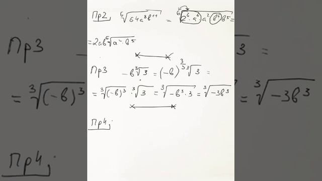 Корень n-ой степени (примеры) Часть 2. от bezbotvy смотреть онлайн