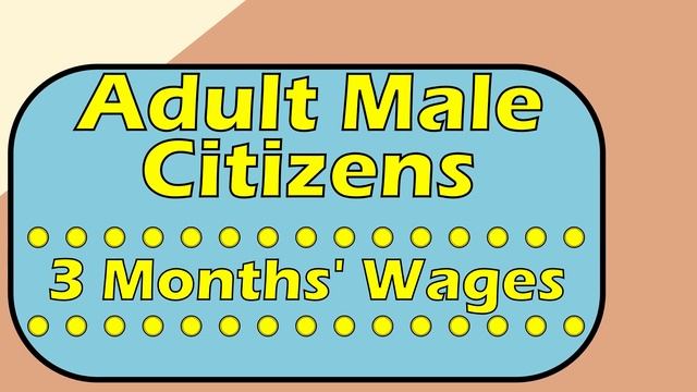 Caesar's Funeral (44 B.C.E.) смотреть онлайн