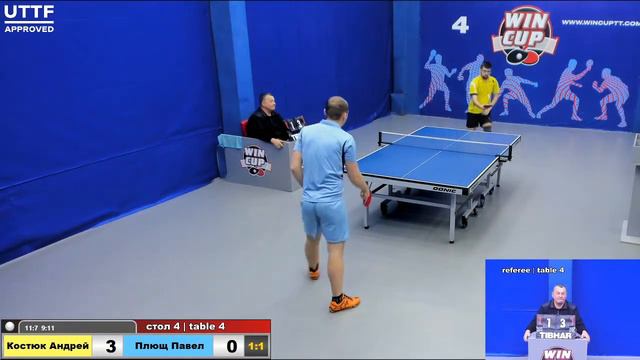 19:00 Костюк Андрей 1-3 Плющ Павел   стол 4  Юг-3  03.02.21