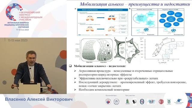 Персонификация применения Сурфактанта БЛ Власенко А.В.