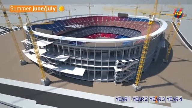 Вкусные Десерты