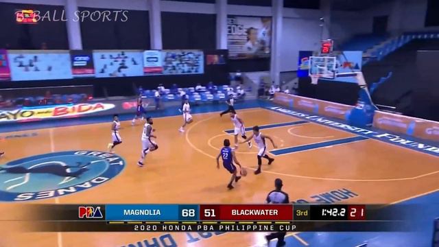 Chris Banchero MAGNOLIA 2020 PH CUP Highlights смотреть онлайн