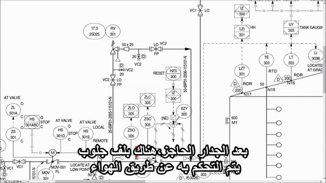 كيف تقرأ P&ID - مترجم смотреть онлайн