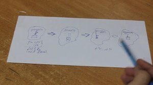 АКБшник #3: Как правильно хранить аккумулятор