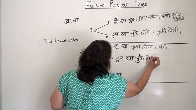 Hindi Grammar: The future perfect tense смотреть онлайн