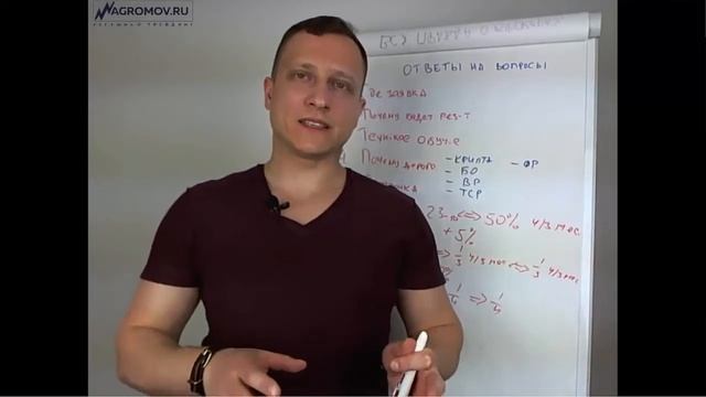 ч.15 Полезные моменты технического анализа и успешного трейдинга из наших семинаров смотреть онлайн