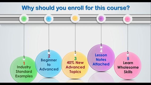 Practical SQL Masterclass || (Visit description box for more info) смотреть онлайн