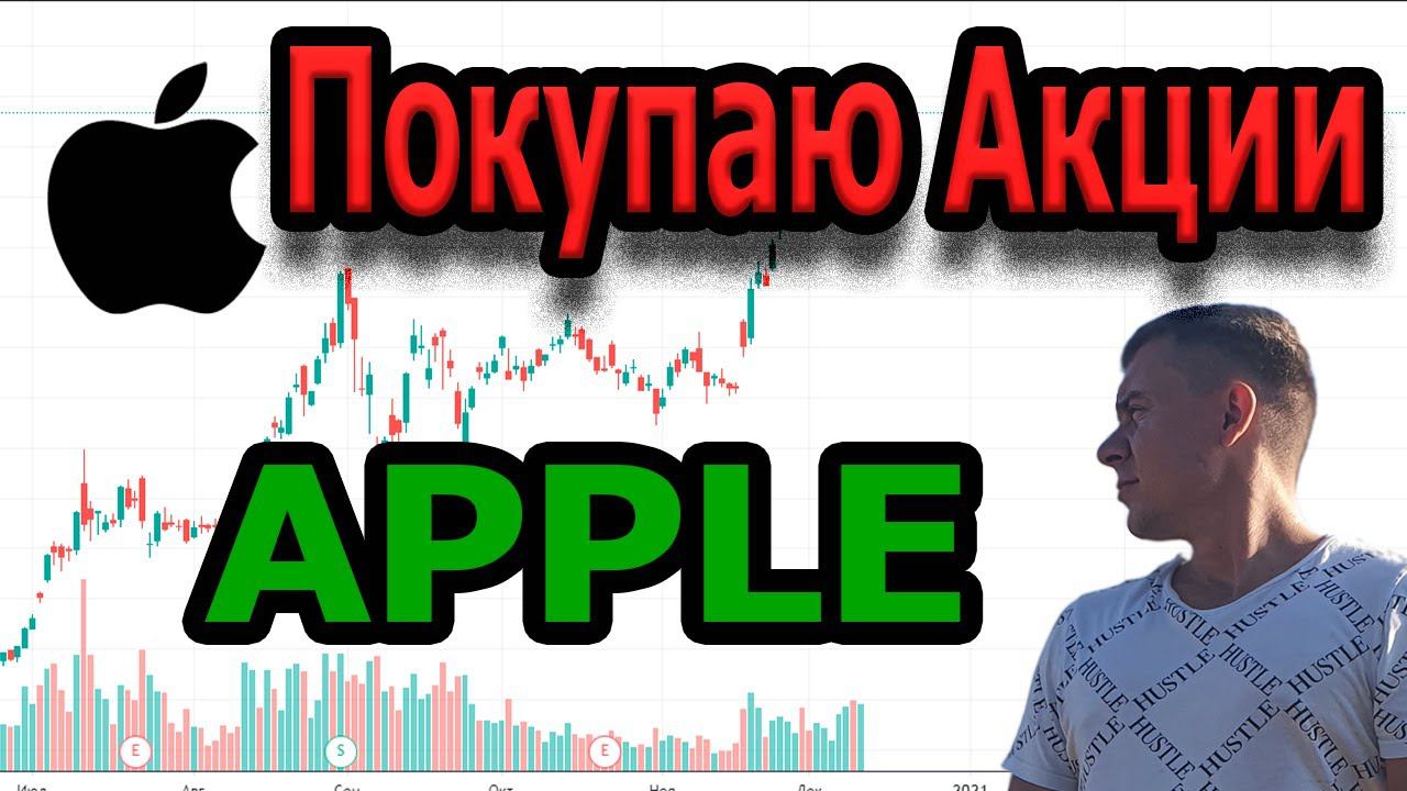 Покупка акций Apple. С чего начать инвестирование новичку. Технический анализ