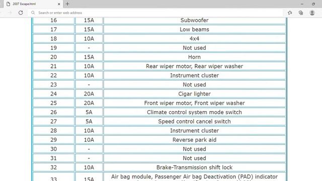 2007 Ford Escape Fuse Box Info | Fuses | Location | Diagrams | Layout смотреть онлайн