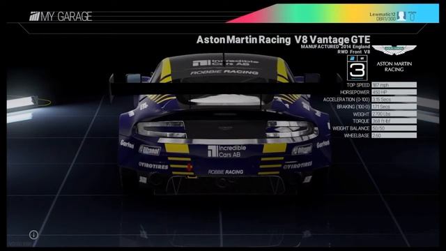 Project CARS - Aston Martin Car Pack with Mojave Test Track смотреть онлайн