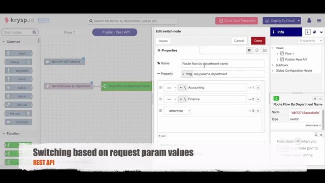 Templates, Publish REST API смотреть онлайн