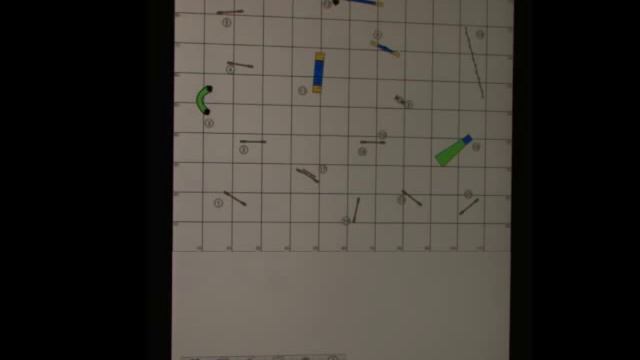 Agility iMap Demo смотреть онлайн