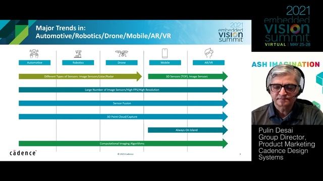 Cadence's Pulin Desai Discusses Vision and AI DSPs for Ultra-High-End and Always-On Apps (Preview) смотреть онлайн