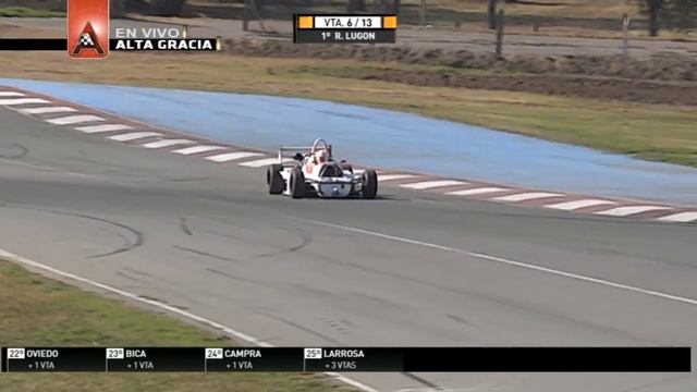 Formula Renault Plus 2017. Final Autódromo Oscar Cabalén. Crash Flip смотреть онлайн