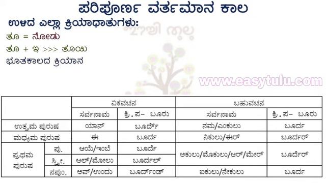 Tulu Lesson 14: Present Perfect Tense | ಪರಿಪೂರ್ಣ ವರ್ತಮಾನ ಕಾಲ смотреть онлайн
