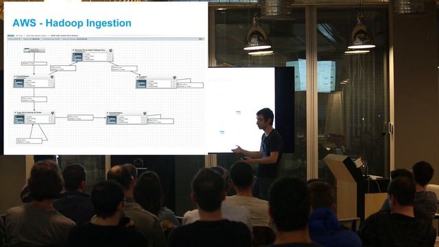 Data Ingestion with Apache NiFi смотреть онлайн