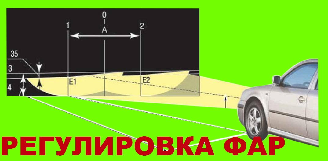 Регулировка фар