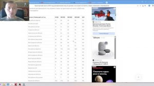 РАСЧЕТ НАЛОГА НА ГИБРИДНЫЕ АВТО!