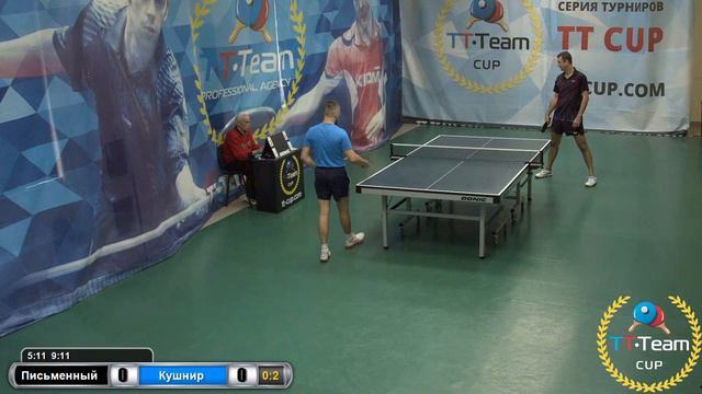25 Октября 2019 Зеленый зал TT Cup смотреть онлайн
