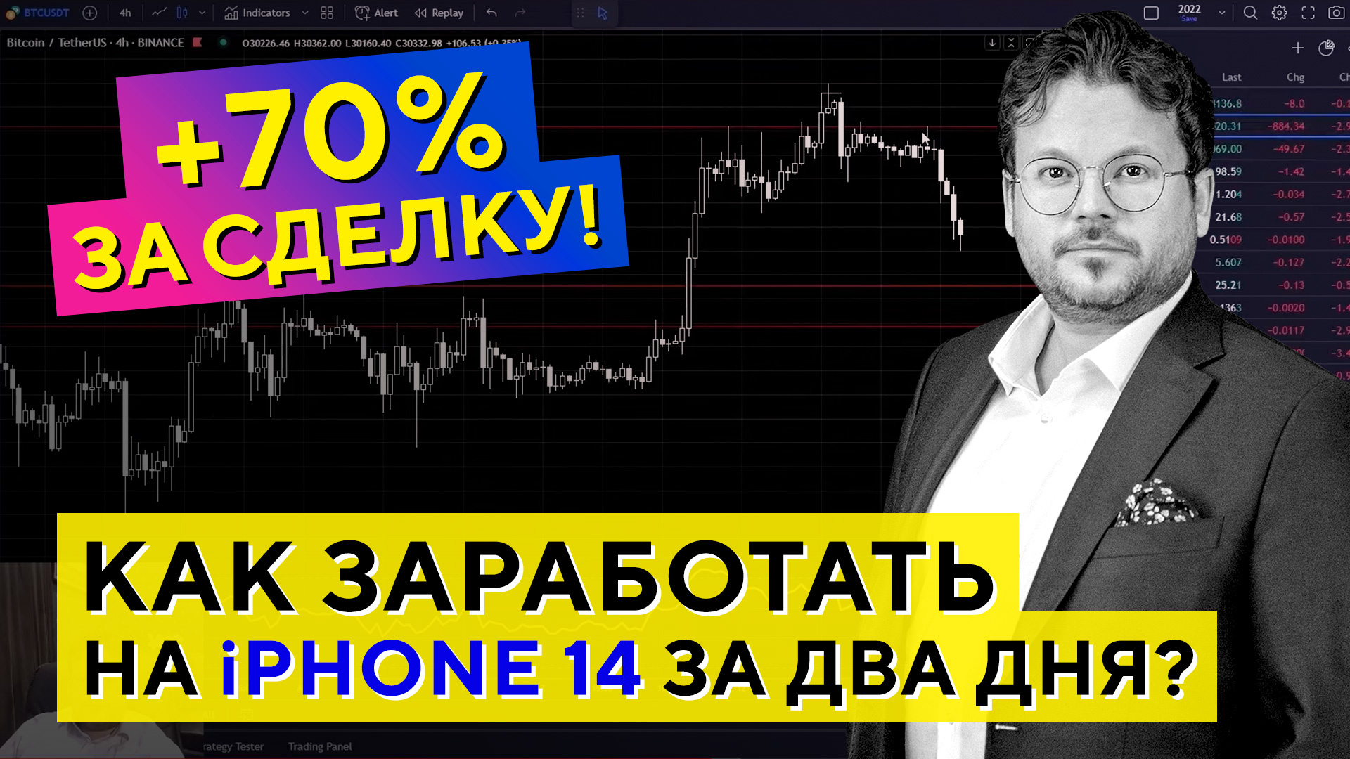 +70% на опционах! Логика принятия решения. Онлайн торговля. Денис Стукалин смотреть онлайн