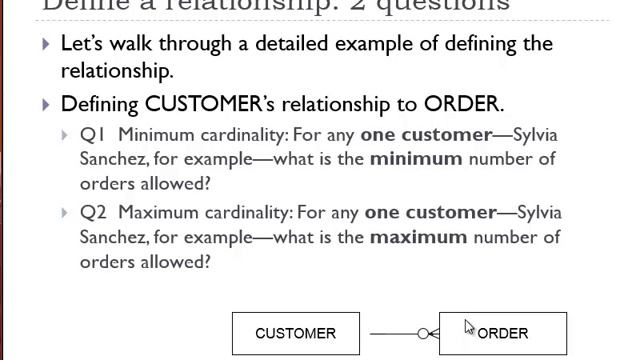 Database Fundamentals (4 of 10) - More About Defining Relationships смотреть онлайн