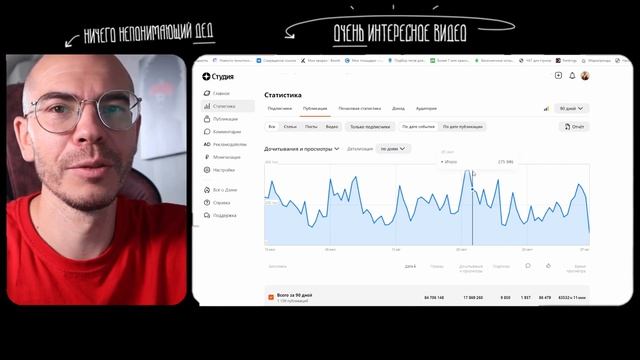 ДЗЕН опять СЛОМАЛСЯ. Почему обвалились ПОКАЗЫ и ПРОСМОТРЫ смотреть онлайн