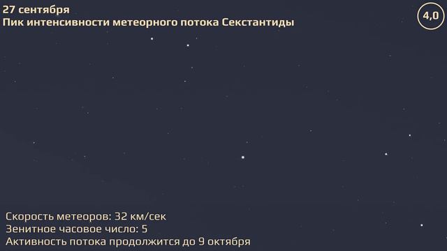 Санкт-Петербург 27.9.2021 — 3.10.2021. Астрономические события смотреть онлайн